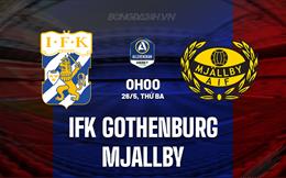 Nhận định IFK Gothenburg vs Mjallby 0h30 ngày 26/5 (VĐQG Thụy Điển 2026)