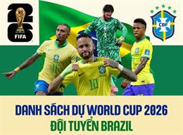 Danh sách đội tuyển Brazil tham dự World Cup 2026