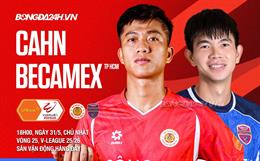 Nhận định CAHN vs Becamex TPHCM (18h00 ngày 31/5): Chờ chiến thắng mãn nhãn