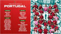 Danh sách đội tuyển Bồ Đào Nha tham dự World Cup 2026