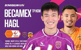 Nhận định Becamex TPHCM vs HAGL (18h00 ngày 7/6): Thắng để hy vọng