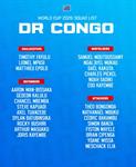 Nhận định ĐT Congo bảng K World Cup 2026: Khát vọng của Báo đốm