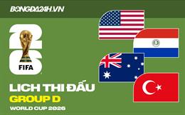 Lịch thi đấu bảng D tại VCK World Cup 2026 đầy đủ