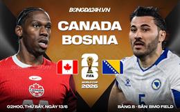 Nhận định Canada vs Bosnia 02h00 ngày 13/6 (World Cup 2026)