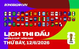 Lịch thi đấu bóng đá hôm nay 12/06: Hàn Quốc vs CH Séc, Canada vs Bosnia