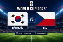 Dự đoán diễn biến, phạt góc, thẻ phạt trận Hàn Quốc vs Séc