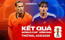 Kết quả bóng đá World Cup hôm nay 15/06: Đức vs Curacao, Tây Ban Nha vs Cape Verde