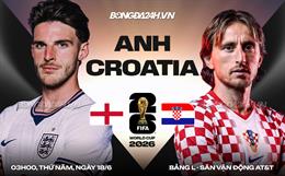 Nhận định Anh vs Croatia (03h00 ngày 18/6): Cuộc đối đầu duyên nợ