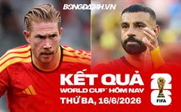 Kết quả World Cup 16/06: Bỉ vs Ai Cập, Saudi Arabia vs Uruguay