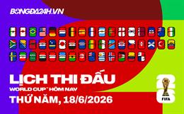 Lịch thi đấu bóng đá hôm nay 18/06/2026: Uzbekistan vs Colombia, Thụy Sĩ vs Bosnia