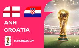 Đội hình Anh vs Croatia dự kiến lúc 3h00 ngày 18/06/2026