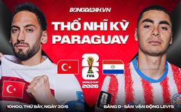 Nhận định Thổ Nhĩ Kỳ vs Paraguay (10h00 ngày 20/6): Không còn đường lùi