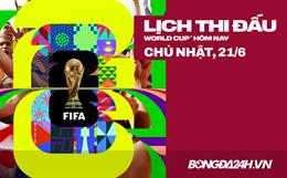 Lịch thi đấu bóng đá hôm nay 21/06: Tây Ban Nha vs Ả Rập Xê-út, Bỉ vs Iran