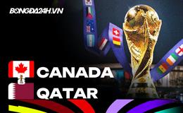 Đội hình Canada vs Qatar dự kiến lúc 5h00 ngày 19/6/2026