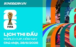 Lịch thi đấu bóng đá hôm nay 28/06: Colombia vs Bồ Đào Nha, Jordan vs Argentina
