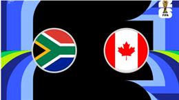 Dự đoán phạt góc Nam Phi vs Canada (2h00 ngày 29/6)