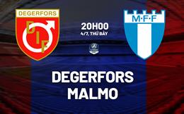 Nhận định bóng đá Degerfors vs Malmo 20h00 ngày 4/7 (VĐQG Thụy Điển 2026)