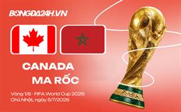 Đội hình Canada vs Ma rốc dự kiến lúc 0h ngày 05/07 (World Cup 2026)
