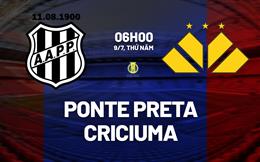 Nhận định bóng đá Ponte Preta vs Criciuma 6h00 ngày 9/7 (Hạng 2 Brazil 2026)