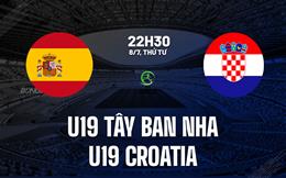 Nhận định U19 Tây Ban Nha vs U19 Croatia 22h30 ngày 8/7 (U19 châu Âu 2026)