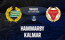 Nhận định bóng đá Hammarby vs Kalmar 19h00 ngày 12/7 (VĐQG Thụy Điển 2026)