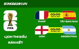 Lịch bán kết World Cup 2026 giờ Việt Nam: Pháp vs Tây Ban Nha, Anh vs Argentina