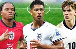 Đây! Đội hình tối ưu của tuyển Anh ở World Cup 2030