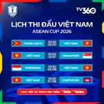 Càng tuyển càng thiếu, điều gì đang xảy ra với ngành xây dựng? 