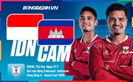Nhận định Indonesia vs Cambodia (20h30 ngày 27/7): 3 điểm cho chủ nhà