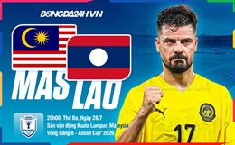 Nhận định Malaysia vs Lào (20h00 ngày 28/7): Cuộc chiến không cân sức 