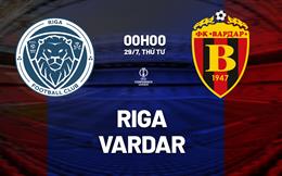 Nhận định bóng đá Riga vs Vardar 0h00 ngày 29/7 (Conference League 2026/27)