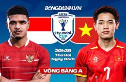 Đại chiến Việt Nam vs Indonesia: Chờ bản lĩnh Chiến binh Sao Vàng