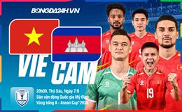 Nhận định Việt Nam vs Campuchia (20h00 ngày 07/8): Cơ hội cho kép phụ