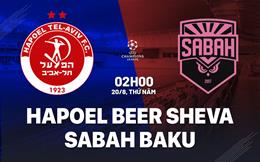Nhận định Hapoel Beer Sheva vs Sabah Baku 2h00 ngày 20/8 (Champions League 2026/27)