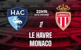 Nhận định Le Havre vs Monaco (22h15 ngày 23/8): Cửa ải khó lường