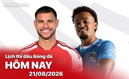 Lịch thi đấu, trực tiếp bóng đá hôm nay 21/08/2026: Arsenal vs Coventry City
