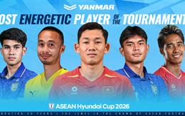 Hai Long đứng trước cơ hội nhận giải thưởng đặc biệt ở ASEAN Cup 2026