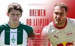 Nhận định Werder Bremen vs RB Leipzig (20h30 ngày 5/9): Khẳng định tham vọng