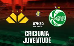 Nhận định bóng đá Criciuma vs Juventude 7h30 ngày 9/9 (Hạng 2 Brazil 2026)