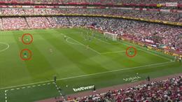 Kinh ngạc trước cách Chelsea hóa giải vũ khí phạt góc của Arsenal