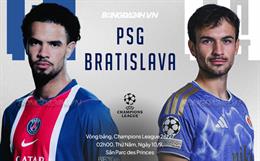 Nhận định PSG vs Slovan Bratislava (2h00 ngày 10/9): Đẳng cấp chênh lệch