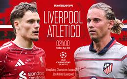 Nhận định Liverpool vs Atletico Madrid (2h00 ngày 10/9): Điểm tựa Anfield