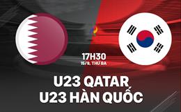 Nhận định bóng đá U23 Qatar vs U23 Hàn Quốc 17h30 ngày 15/9 (ASIAD 2026)