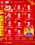 HLV Đinh Hồng Vinh chia sẻ mục tiêu của U23 Việt Nam tại ASIAD
