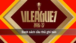 Bảng xếp hạng Top ghi bàn LPBank V.League 1 - 2026/27