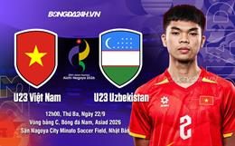 Nhận định U23 Việt Nam vs U23 Uzbekistan (12h00 ngày 22/9): Trận chiến quyết định ngôi đầu