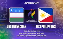 Nhận định U23 Uzbekistan vs U23 Philippines (13h30 ngày 15/9): Thách thức cho đại diện Đông Nam Á