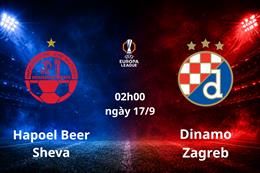 Dự đoán Hapoel Beer Sheva vs Dinamo Zagreb 02h00 ngày 17/9 (Europa League 2026/27)