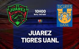 Nhận định bóng đá Juarez vs Tigres UANL 10h00 ngày 19/9 (VĐQG Mexico 2026/27)