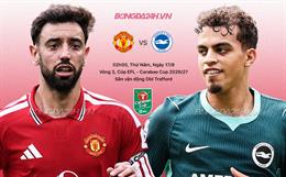 Nhận định bóng đá MU vs Brighton (2h00 ngày 17/9): Gượng dậy được không?